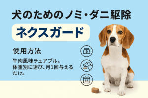 ネクスガード（NexGard）犬用体外駆虫チュアブル